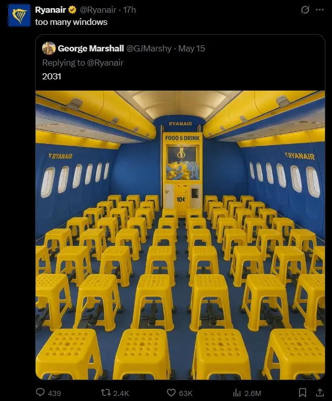 Memy Ryanair obnażają niedoskonałości i wzmacniają rozpoznawalność marki