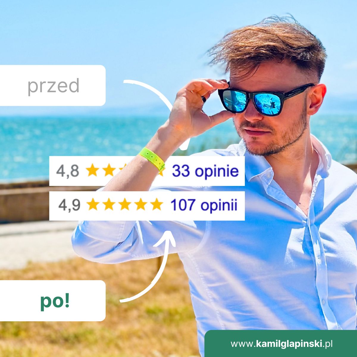 Wizytówka Google Moja Firma — wzrost opinii z 33 do 107